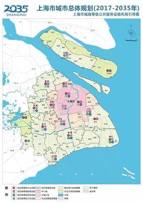 上海科技创新与城市总体规划（2017-2035）的协同发展研究